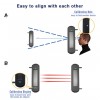 Comprehensive 1B-100 Solar Wireless Perimeter Beams & KP9 GSM Auto-Dialler System
