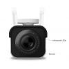 iW2 Wi-Fi (IP) CCTV Innenkamera