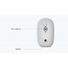 iW2 Wi-Fi (IP) CCTV Innenkamera