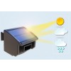 BT Alarmsystem PIR & solarbetriebene Funksirene