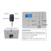 KP9 3G or GSM Gate Alarm Kit