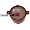 Wireless SS Shop SOS Alarm