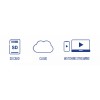 iW2 Wi-Fi (IP) CCTV Innenkamera