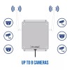 iW2 Wi-Fi (IP) CCTV Innenkamera