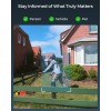 iW2 Wi-Fi (IP) CCTV Innenkamera