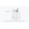iW2 Wi-Fi (IP) CCTV Innenkamera