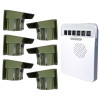Protect 800 Drahtloser Aussenalarm