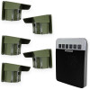 Protect 800 Drahtloser Aussenalarm